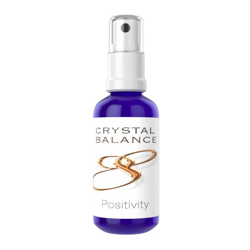 Positivity Spray